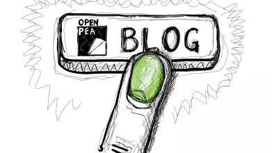 Finger pushing a button that says blog