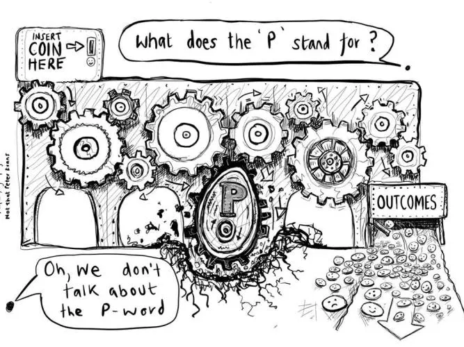 An illustration of a geared machine, with the 'p' politics gear grinding everything to a halt